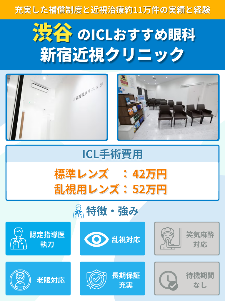 渋谷周辺のICLおすすめ眼科 新宿近視クリニックのICL手術費用や強みをまとめた画像