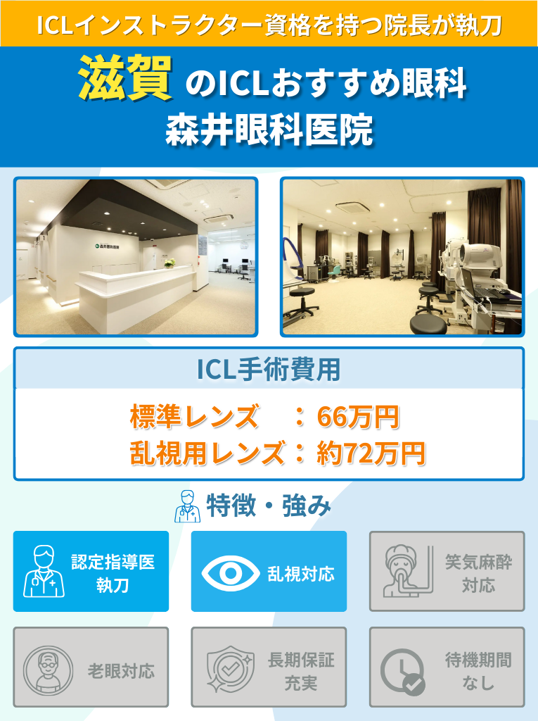森井眼科医院のICL手術に関して費用や特長をまとめた画像