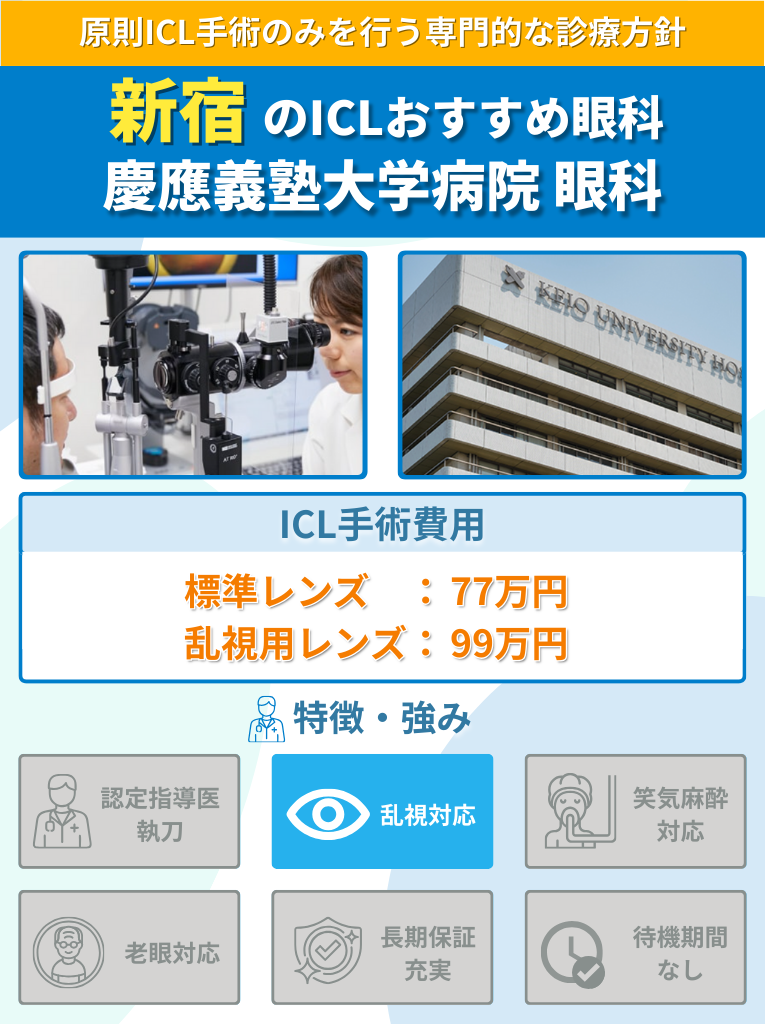 新宿周辺のICLおすすめ眼科 慶応義塾大学病院 眼科のICL手術費用や強みをまとめた画像