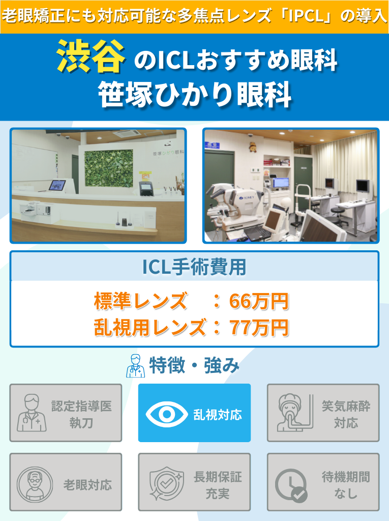 笹塚ひかり眼科のICL手術に関して費用や特長をまとめた画像