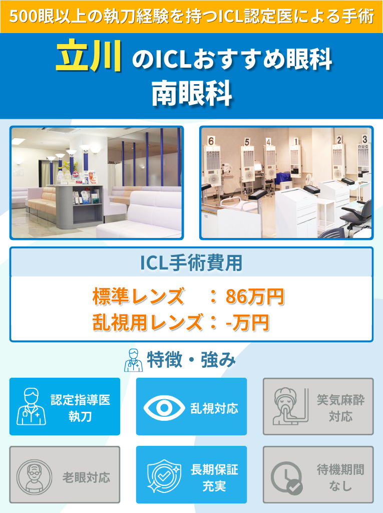 南眼科のICL手術に関して費用や特長をまとめた画像