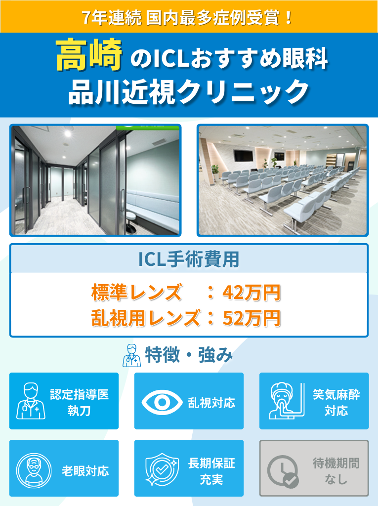 群馬周辺のICLおすすめ眼科 品川近視クリニックのICL手術費用や強みをまとめた画像