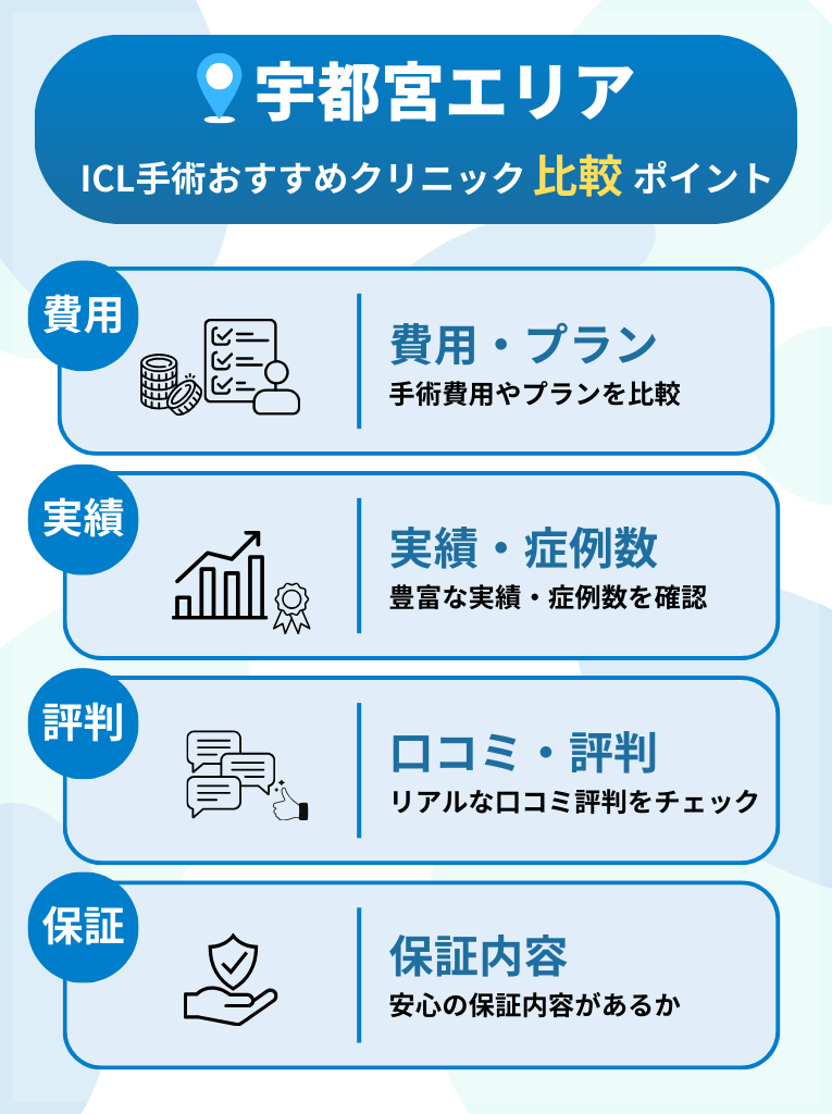 宇都宮エリアでICL手術ができるおすすめクリニックを選ぶ際の比較ポイント