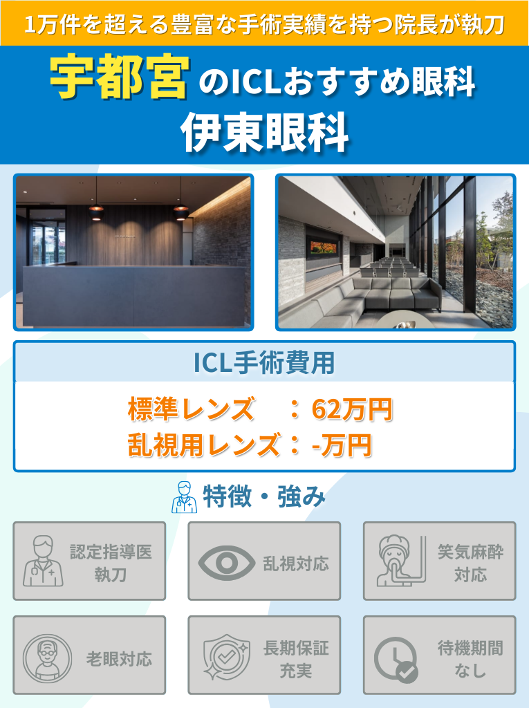 伊東眼科のICL手術に関して費用や特長をまとめた画像