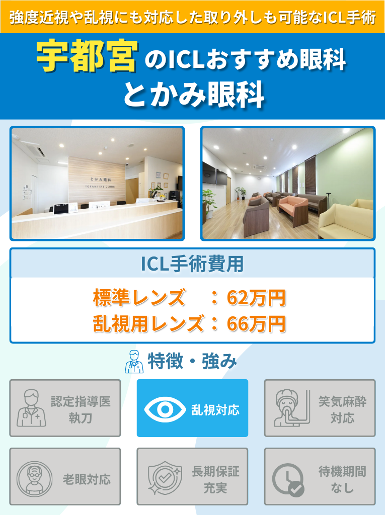 とかみ眼科のICL手術に関して費用や特長をまとめた画像