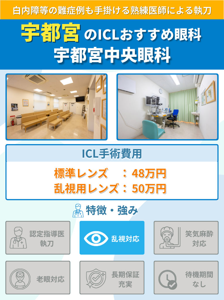 宇都宮中央眼科のICL手術に関して費用や特長をまとめた画像