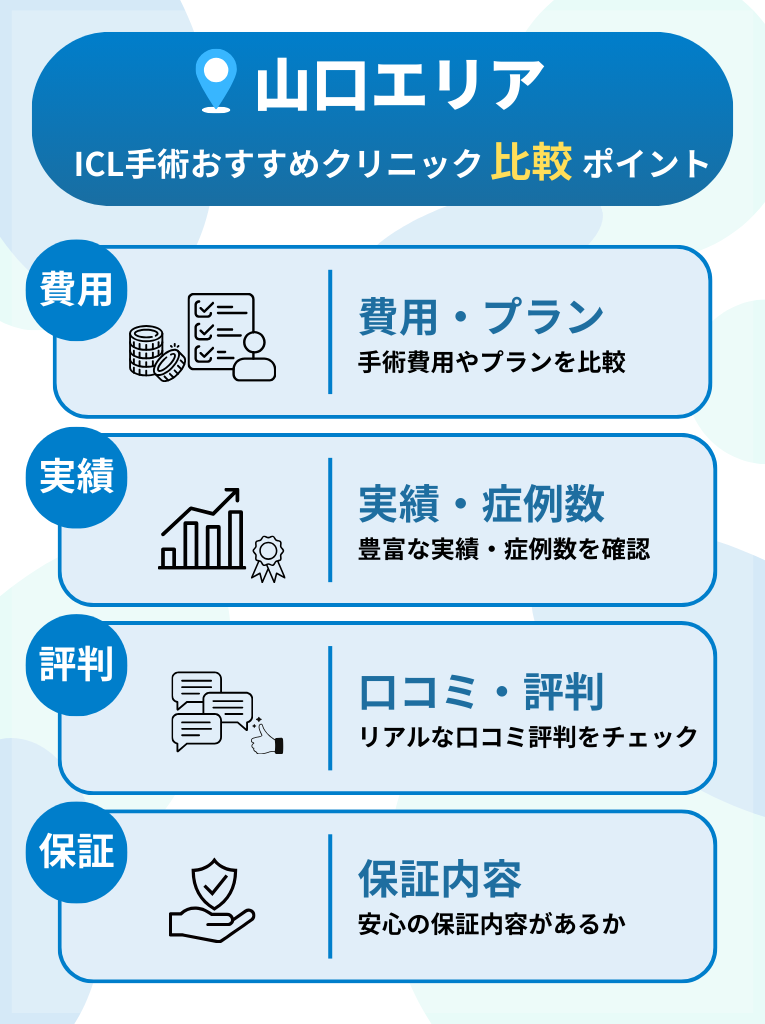 山口エリアでICL手術ができるおすすめクリニックを選ぶ際の比較ポイント