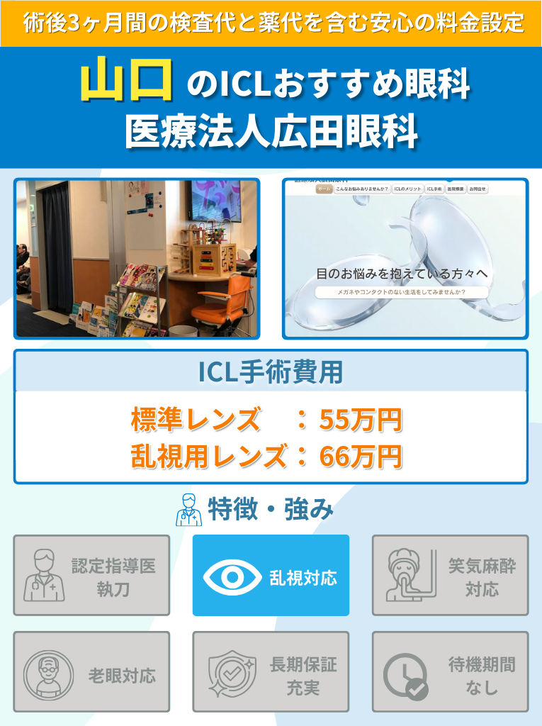 医療法人広田眼科のICL手術に関して費用や特長をまとめた画像