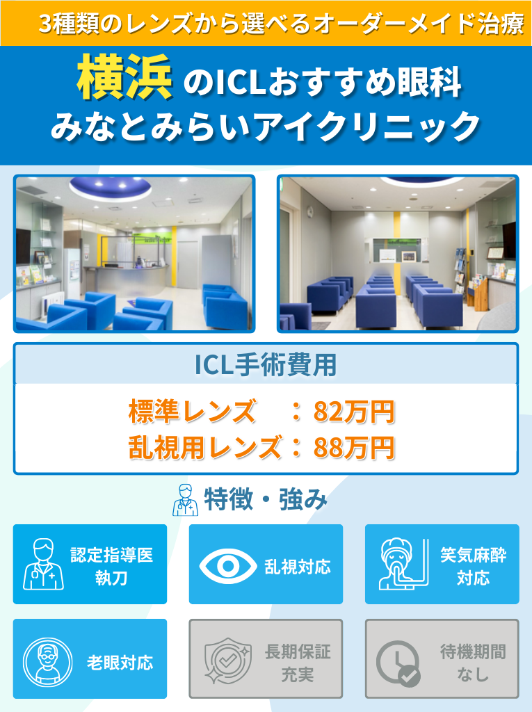 横浜周辺のICLおすすめ眼科 みなとみらいアイクリニックのICL手術費用や強みをまとめた画像